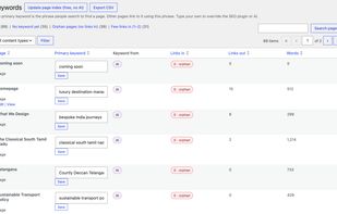 LinkCortex screenshot 2