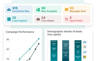 LinkedoJet screenshot 1