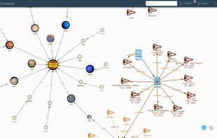 Mixing of node types