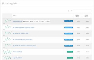 Manage all your tracking links in one place.