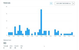 LinkMink screenshot 1