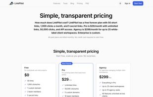Pricing — free forever plan, Pro $29/mo, Agency tiers with white-label client workspaces