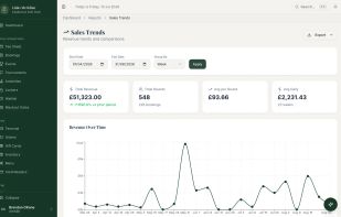 Reporting and analytics
