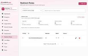 LinkShift.app dashboard showing the "Redirect Rules" section, featuring domain group selection, redirect test statistics, and a data table listing active routing rules.