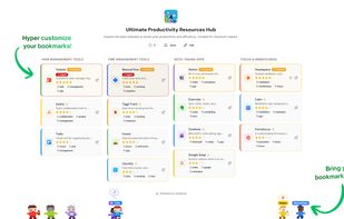 Customize every link in a way that it fits your goals