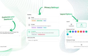 Create a link operating system that works for you