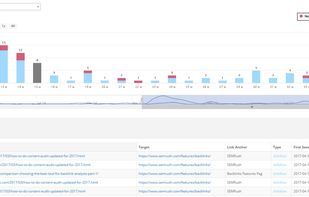 Linkstrategy screenshot 1