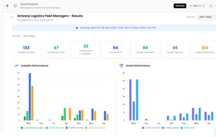 Linkyfy screenshot 2