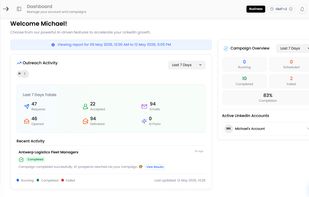 Linkyfy screenshot 1