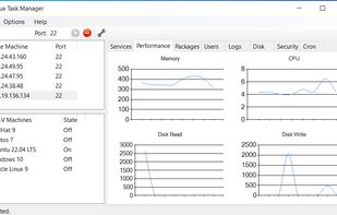 Linux Process Manager screenshot 1