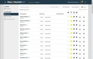 WiFi, Internet and print permissions.