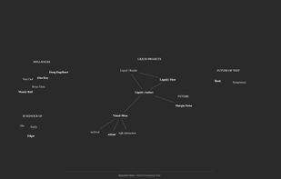 Liquid | Author screenshot 1