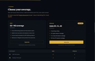 Coverage tiers — Base ($40/mo, ES+NQ) and Premium ($70/mo, adds GC, CL, 6E)