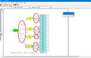 LISREL screenshot 1