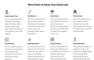 ListClean screenshot 1