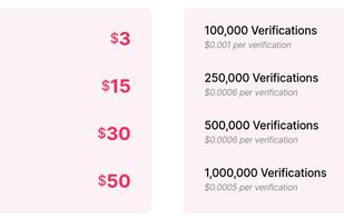 ListClean screenshot 1