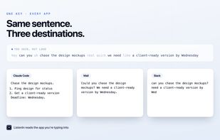 The same spoken sentence, adapted to the app you are typing into.