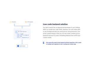 We remove the need to have backend technical expertise or hire a team of multiple tech engineers to start creating your modern app.