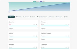 Litelink screenshot 1