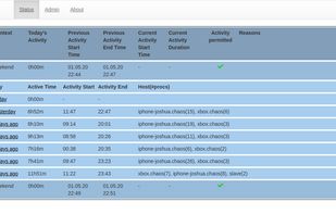 LittleBrother screenshot 2