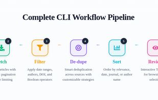 Lixplore-cli screenshot 3