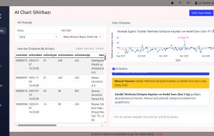 LivChart AI Chart Wizard — generate dashboards from Excel, CSV, or SQL data with on-device AI models.
