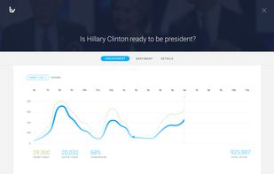 Live Vote screenshot 3