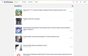 LiveChart.me screenshot 2
