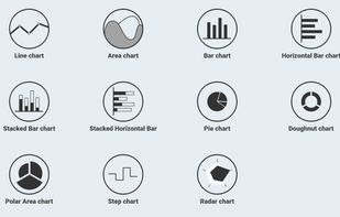 liveGap Charts screenshot 2