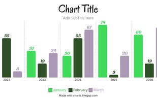liveGap Charts screenshot 3