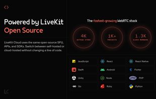 LiveKit screenshot 1