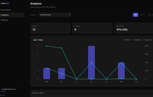 Analytics