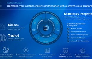 LiveVox screenshot 2