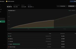 Billing dashboard