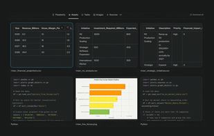 Perplexity Labs screenshot 2