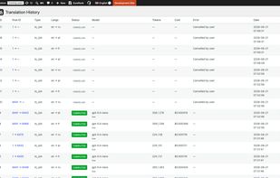 LATW AI Translation for WPML screenshot 3