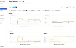LLM Pulse screenshot 1