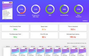 LoadFocus screenshot 2