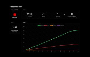 Rust powered load testing tool