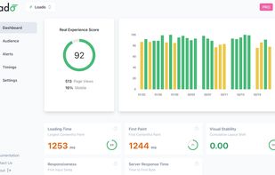 Real-time dashboard 