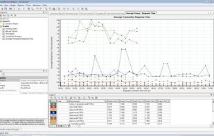 Loadrunner screenshot 1