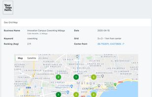 White label reporting
