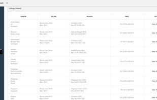 LocalBitcoinCash screenshot 1