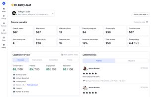 Google Business Profile Manager Dashboard