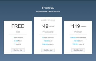 localize.io screenshot 3