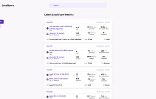 LocalScore screenshot 1