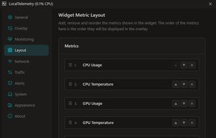 Layout Customization