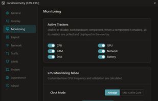 Hardware Monitoring