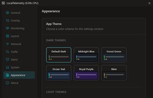 Appearance & Brand Themes