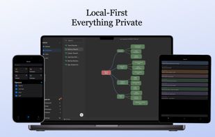 Cross-platform private workspace